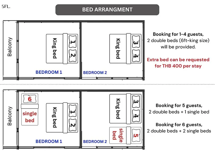 Vélin Khaosan - 5th Floor With 2bedrooms Bangkok